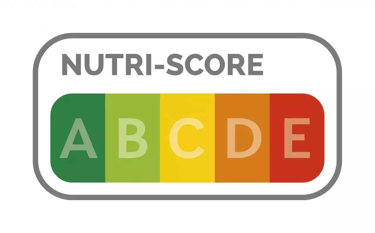 Nutri Score ABCDE