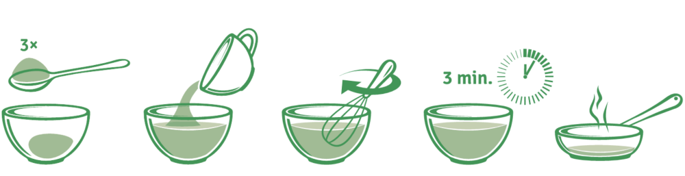 Postup přípravy proteinových palačinek